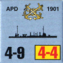 Panzer Grenadier Headquarters Library Unit: United States Navy APD for Panzer Grenadier game series