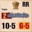 Panzer Grenadier Headquarters Library Unit: India Army Train for Panzer Grenadier game series