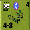 Panzer Grenadier Headquarters Library Unit: United States Army I&R for Panzer Grenadier game series