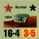 Panzer Grenadier Headquarters Library Unit: Soviet Union Army (RKKA) Bunker for Panzer Grenadier game series