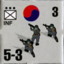Panzer Grenadier Headquarters Library Unit: South Korea Daehanminguk Yukgun INF for Panzer Grenadier game series