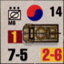 Panzer Grenadier Headquarters Library Unit: South Korea Daehanminguk Yukgun M8 for Panzer Grenadier game series