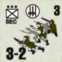 Panzer Grenadier Headquarters Library Unit: Italy Regia Aeronautica SEC for Panzer Grenadier game series
