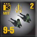 Panzer Grenadier Headquarters Library Unit: Italy Milizia Volontaria per la Sicurezza Nazionale MIT for Panzer Grenadier game series
