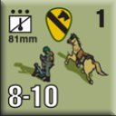 Panzer Grenadier Headquarters Library Unit: United States Army Cav 81mm for Panzer Grenadier game series