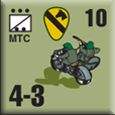 Panzer Grenadier Headquarters Library Unit: United States Army MTC for Panzer Grenadier game series