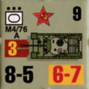 Panzer Grenadier Headquarters Library Unit: Soviet Union Army (RKKA) M4/76 for Panzer Grenadier game series