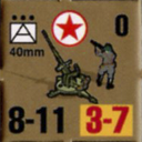 Panzer Grenadier Headquarters Library Unit: North Korea Chosŏn inmin'gun 40mm for Panzer Grenadier game series