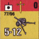 Panzer Grenadier Headquarters Library Unit: Kingdom of Spain Ejército de Tierra 77/96 for Panzer Grenadier game series