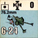 Panzer Grenadier Headquarters Library Unit: Estonia Land Forces 76.2mm for Panzer Grenadier game series