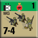 Panzer Grenadier Headquarters Library Unit: Russian Empire Imperial Army MG for Panzer Grenadier game series