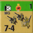 Panzer Grenadier Headquarters Library Unit: Russian Empire Imperial Army MG for Panzer Grenadier game series