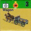 Panzer Grenadier Headquarters Library Unit: Russian Empire Imperial Army Wagon for Panzer Grenadier game series