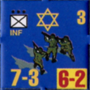 Panzer Grenadier Headquarters Library Unit: State of Israel Army INF for Panzer Grenadier game series