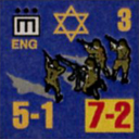 Panzer Grenadier Headquarters Library Unit: State of Israel Army ENG for Panzer Grenadier game series