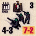 Panzer Grenadier Headquarters Library Unit: Arab Republic of Egypt El Geish el Masry ENG for Panzer Grenadier game series