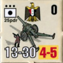 Panzer Grenadier Headquarters Library Unit: Arab Republic of Egypt El Geish el Masry 25pdr for Panzer Grenadier game series