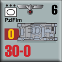 Panzer Grenadier Headquarters Library Unit: Germany Heer PzIFlm for Panzer Grenadier game series