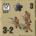 Panzer Grenadier Headquarters Library Unit: New Zealand New Zealand Army SER for Panzer Grenadier game series
