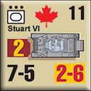 Panzer Grenadier Headquarters Library Unit: Canada Army Stuart VI for Panzer Grenadier game series