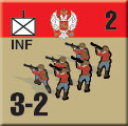 Panzer Grenadier Headquarters Library Unit: Montenegro Army INF for Panzer Grenadier game series