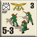 Panzer Grenadier Headquarters Library Unit: Gurkha Army RIF for Panzer Grenadier game series