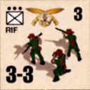 Panzer Grenadier Headquarters Library Unit: Gurkha Army RIF for Panzer Grenadier game series