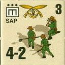Panzer Grenadier Headquarters Library Unit: Gurkha Army SAP for Panzer Grenadier game series
