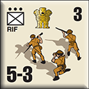 Panzer Grenadier Headquarters Library Unit: India Army RIF for Panzer Grenadier game series