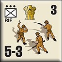 Panzer Grenadier Headquarters Library Unit: India Army RIF for Panzer Grenadier game series
