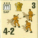 Panzer Grenadier Headquarters Library Unit: India Army SAP for Panzer Grenadier game series