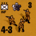 Panzer Grenadier Headquarters Library Unit: Japan Imperial Japanese Army INF for Panzer Grenadier game series