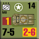 Panzer Grenadier Headquarters Library Unit: United States Army M8 for Panzer Grenadier game series