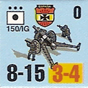 Panzer Grenadier Headquarters Library Unit: Spain Army 150/IG for Panzer Grenadier game series