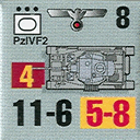 Panzer Grenadier Headquarters Library Unit: Germany Heer PzIVF2 for Panzer Grenadier game series