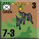 Panzer Grenadier Headquarters Library Unit: Germany Schutzstaffel Gren for Panzer Grenadier game series
