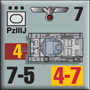 Panzer Grenadier Headquarters Library Unit: Germany Heer PzIIIj for Panzer Grenadier game series