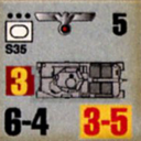 Panzer Grenadier Headquarters Library Unit: Germany Heer S35 for Panzer Grenadier game series