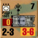 Panzer Grenadier Headquarters Library Unit: Germany Heer PzJr. I for Panzer Grenadier game series