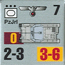 Panzer Grenadier Headquarters Library Unit: Germany Heer PzJr. I for Panzer Grenadier game series