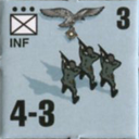 Panzer Grenadier Headquarters Library Unit: Germany Luftwaffe INF for Panzer Grenadier game series