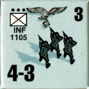 Panzer Grenadier Headquarters Library Unit: Germany Luftwaffe INF for Panzer Grenadier game series