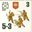 Panzer Grenadier Headquarters Library Unit: Poland Wojska Lądowe Rif for Panzer Grenadier game series