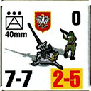 Panzer Grenadier Headquarters Library Unit: Poland Wojska Lądowe 40mm for Panzer Grenadier game series