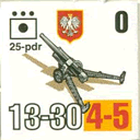 Panzer Grenadier Headquarters Library Unit: Poland Wojska Lądowe 25 pdr for Panzer Grenadier game series