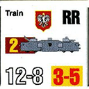 Panzer Grenadier Headquarters Library Unit: Poland Wojska Lądowe Train for Panzer Grenadier game series
