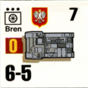 Panzer Grenadier Headquarters Library Unit: Poland Wojska Lądowe Bren for Panzer Grenadier game series