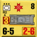 Panzer Grenadier Headquarters Library Unit: Romania Army R-2 for Panzer Grenadier game series