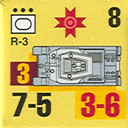 Panzer Grenadier Headquarters Library Unit: Romania Armata Română R-3 for Panzer Grenadier game series