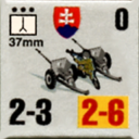 Panzer Grenadier Headquarters Library Unit: Slovak Republic Slovenská Armáda 37mm for Panzer Grenadier game series